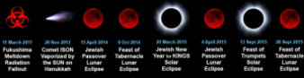 2014-2015-Jewish-Tetrad-Solar-Lunar-Eclipses1
