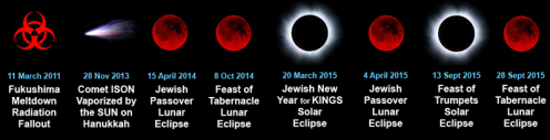 2014-2015-Jewish-Tetrad-Solar-Lunar-Eclipses1
